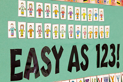 阅读解题的五个误解：阅读就是使劲做题