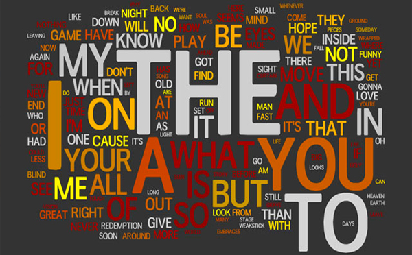 以后的雅思听力会如何呈现