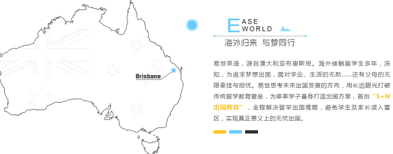 原来这些大咖明星都曾出国留学......