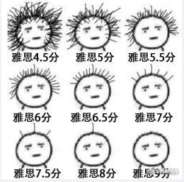 雅思听力又双叕上热搜了！这次，你方吗？