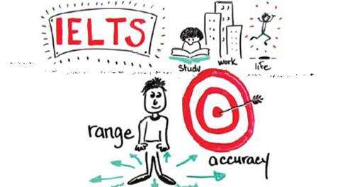 7分雅思考生的一天是如何度过的？