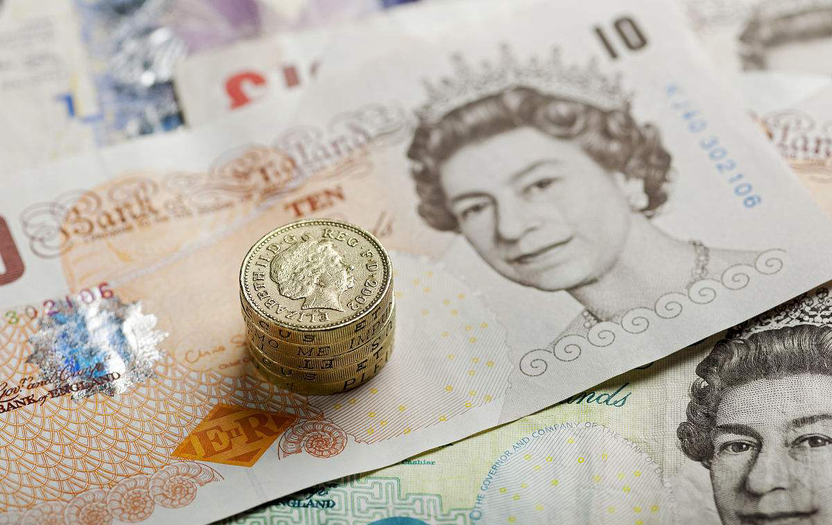 留学费用如何缴付？最详细的方法出炉啦