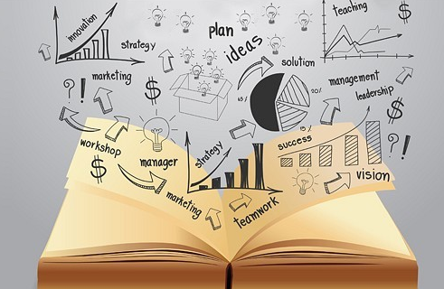 雅思写作考试常年5.5？你怕不是掉进了这些坑？