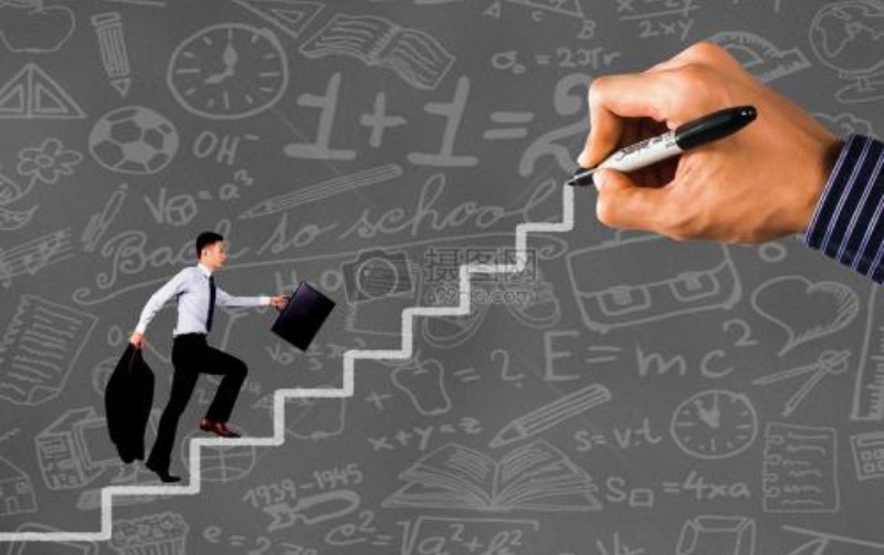 学雅思，为何选择面授班？