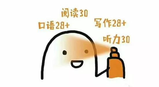 选择雅思培训班该怎么选？