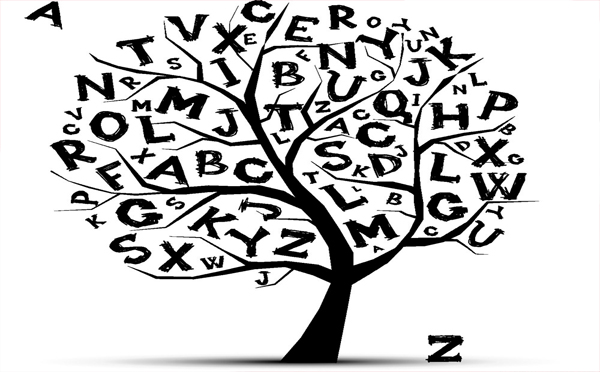 Trees和  Text messages话题